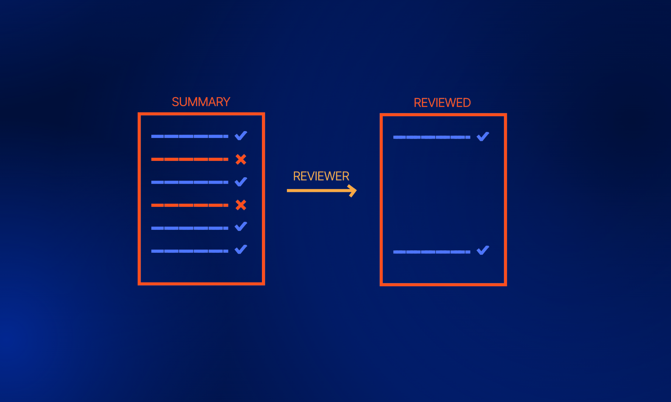 openteams.com image